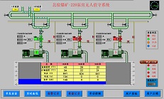 礦用自動(dòng)排水裝置自動(dòng)排水系統(tǒng) 