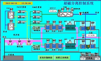 煤礦井下污水處理系統(tǒng) 