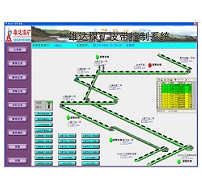 煤礦皮帶集控系統(tǒng) 