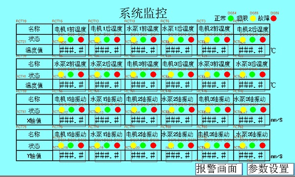 設(shè)備溫度振動監(jiān)測,煤礦溫度振動監(jiān)控,井下設(shè)備溫度振動監(jiān)控